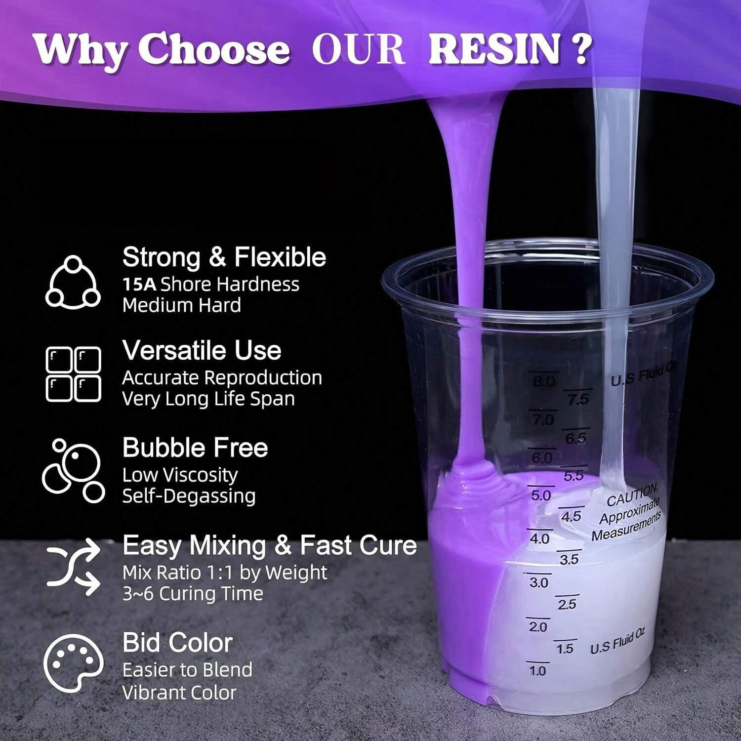 Purple Liquid Silicone Rubber  - Soap Making Kit For Beginners ulasan dan harga